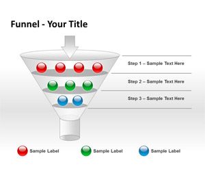 steps powerpoint template funnel analysis