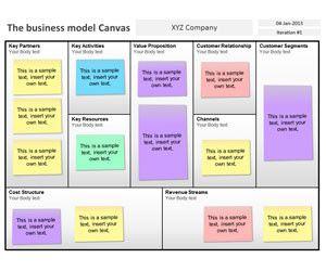 Business Model Canvas Template for PowerPoint