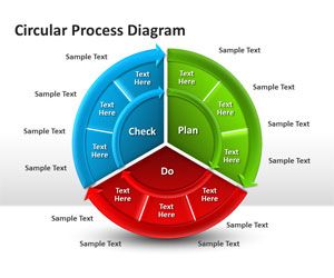 Circular Process Diagram for PowerPoint