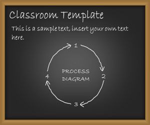 Classroom PowerPoint Template