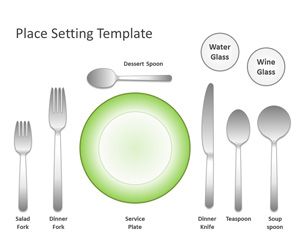 Place Setting Template for PowerPoint