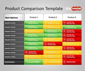 Product Comparison PowerPoint Template