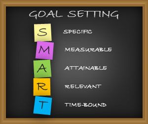 Goal Setting PowerPoint Template with Sticky Notes