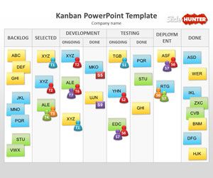 Kanban PowerPoint Template