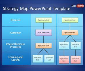 Strategy Map PowerPoint Template