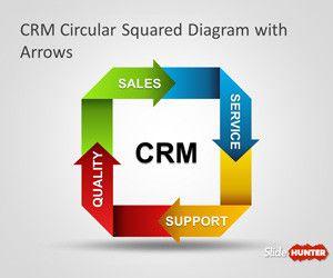 CRM Circular Squared PowerPoint Diagram with Arrows