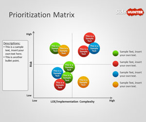 Prioritization Matrix PowerPoint Template