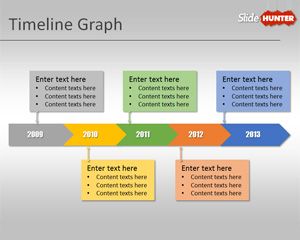 Timeline Graph Template for PowerPoint Presentations