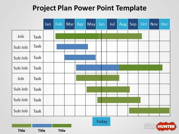 Free Project Plan Template Example for Presentations