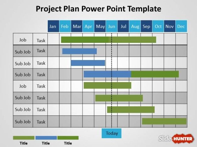 Gantt Project Plan Diagram for PowerPoint