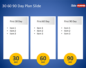 30 60 90 Day Plan PowerPoint Template