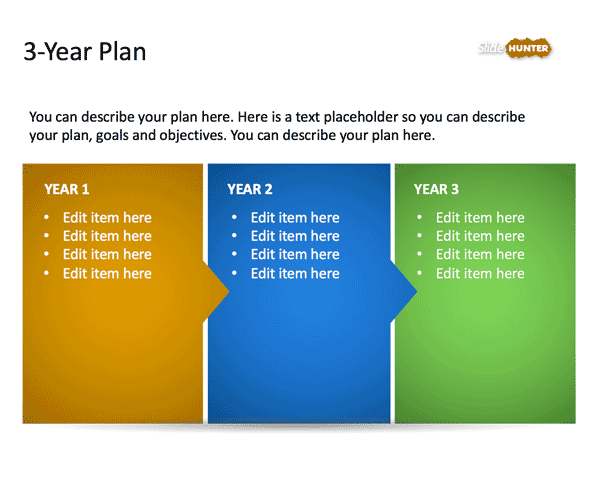 3-Year Strategic Plan PowerPoint Template