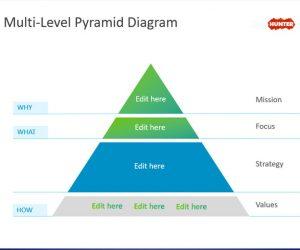 Free Multi-Level Pyramid Diagram for PowerPoint