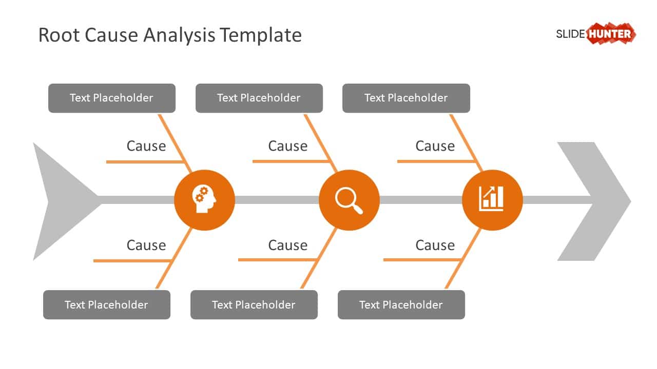 Free Root Cause Analysis Template for PowerPoint