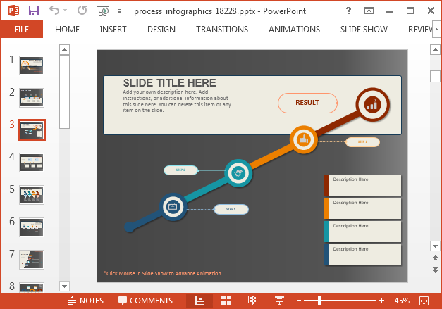 Animated process diagram slide