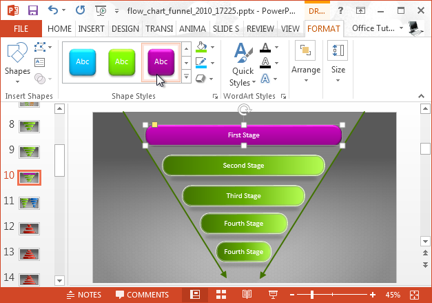 Animated sales funnel diagram