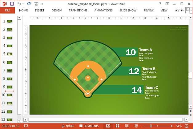 Baseball statistics chart