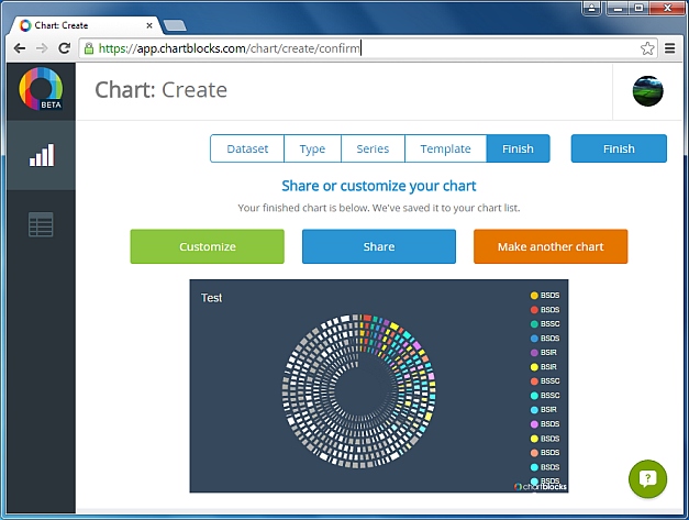 ChartBlocks