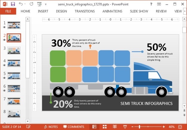 Charts infographic