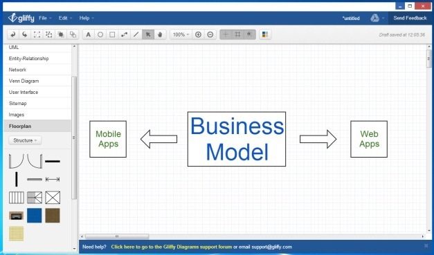 Create Diagrams With Gliffy for Chrome