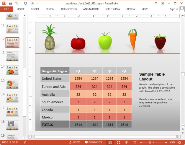 Create diet charts