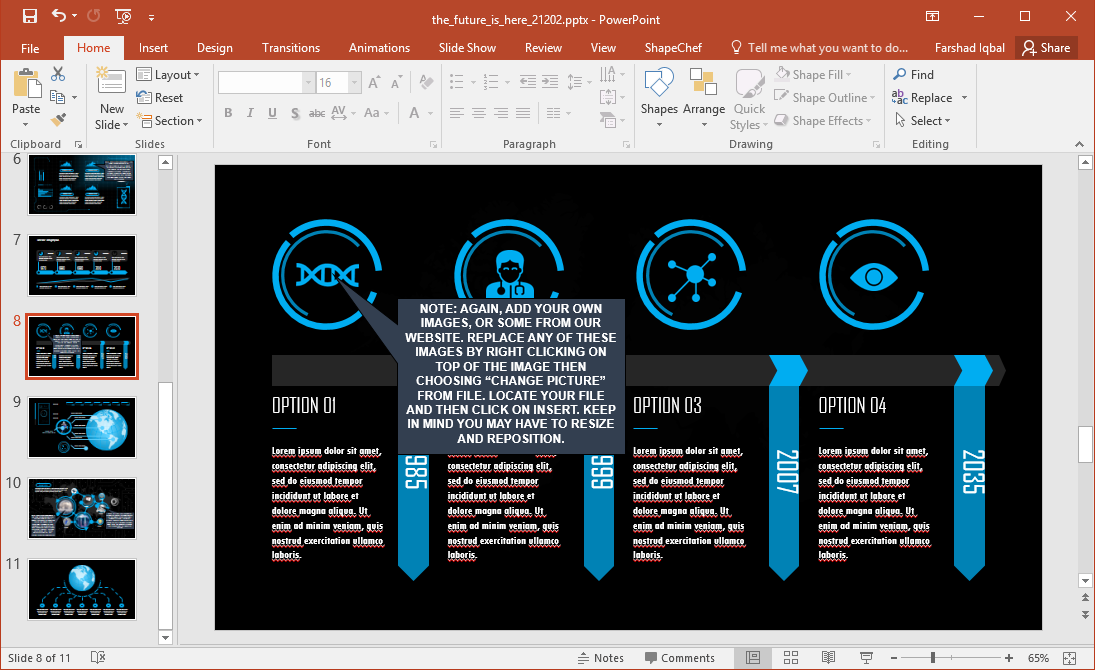 Dashboard Slide with Charts