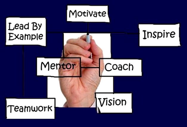 Developing Skills From A Presentation Coach