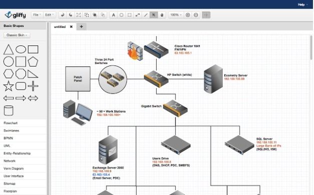 Diagram Made Using Gliffy Diagrams