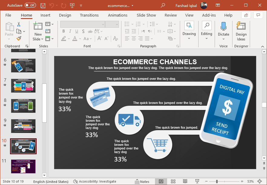 Ecommerce channels slide design