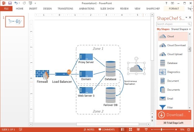 Editable diagrams from ShapeChef