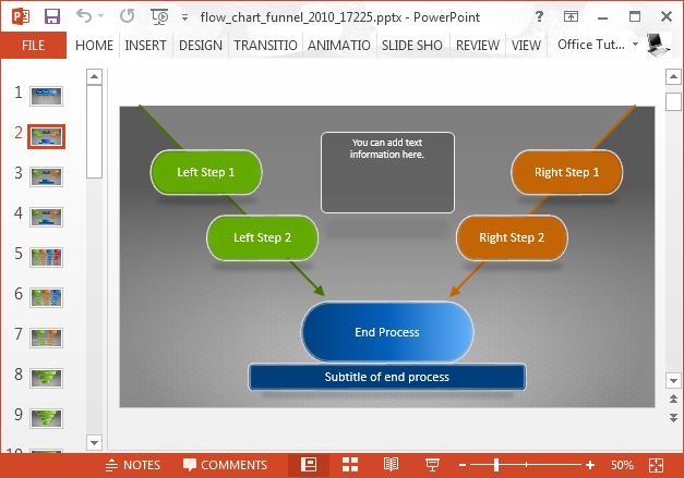 Editable funnel diagrams