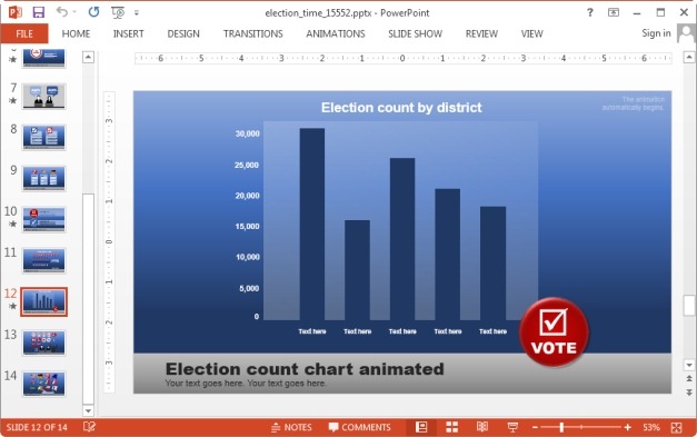 Election chart