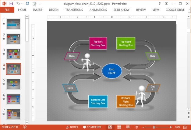 Flow chart slide design