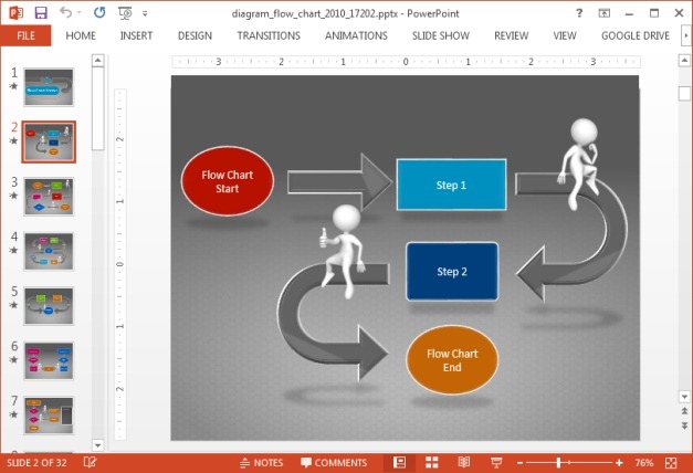 Flowchart PowerPoint template