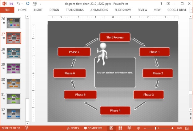 Flowchart presentation template