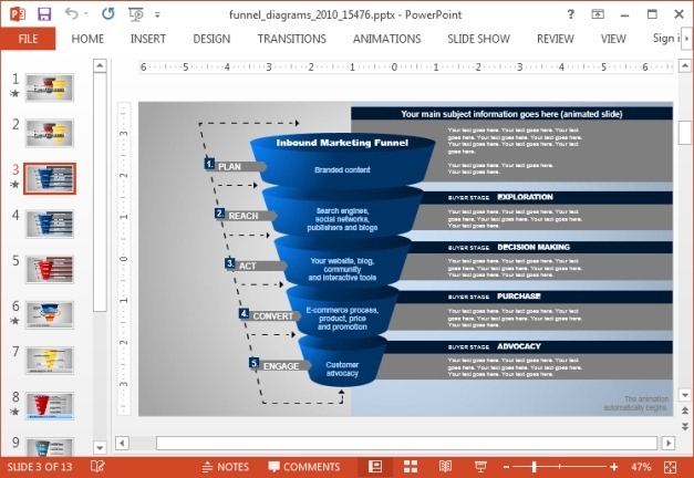 Funnel diagram sample layout