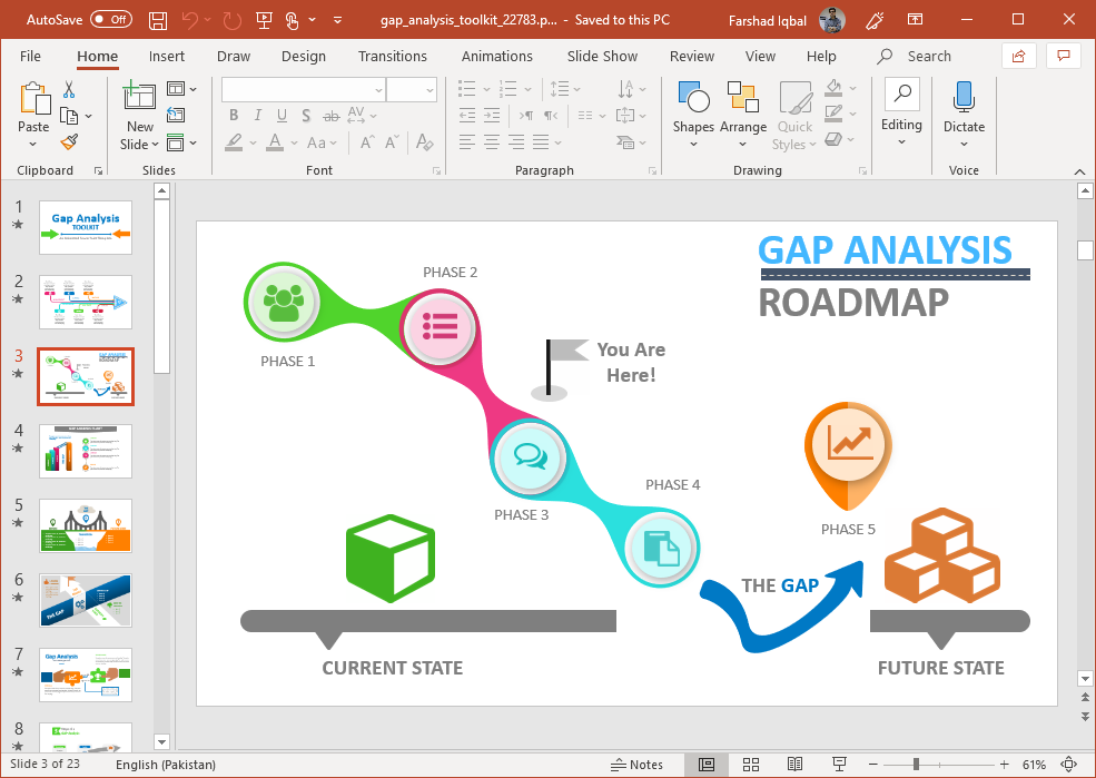 GAP Roadmap