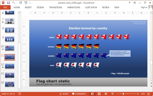 Global election chart