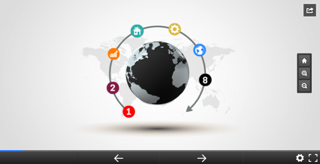 Global lines template for Prezi