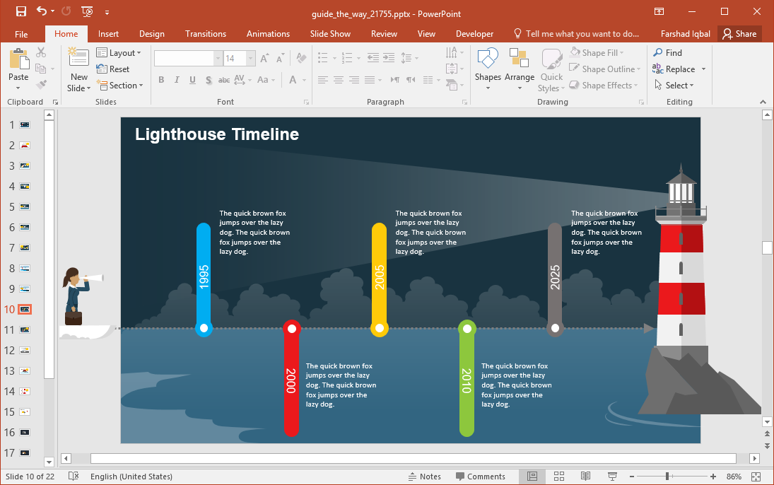 Lighthouse Timeline