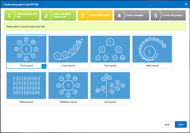 Making PowerPoint a zooming presentation