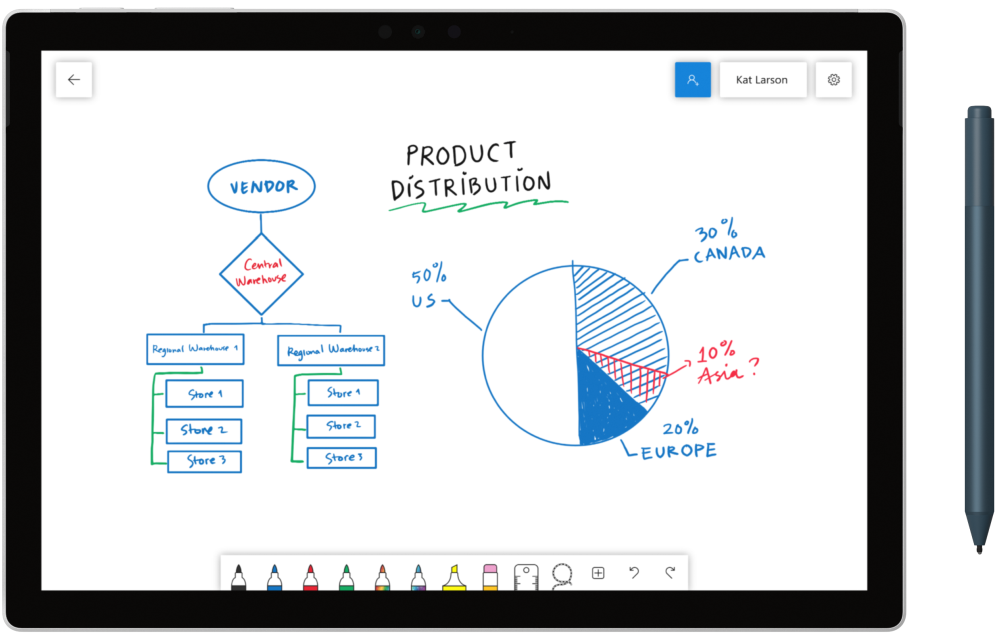 Microsoft Whiteboard Web App