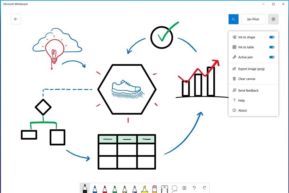 Microsoft Whiteboard