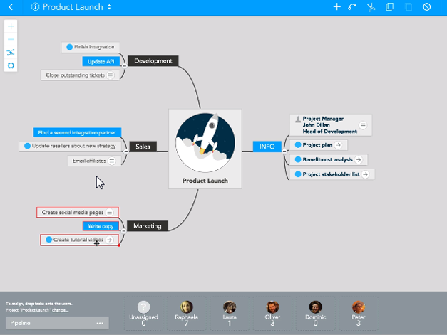 MindMeister mind map