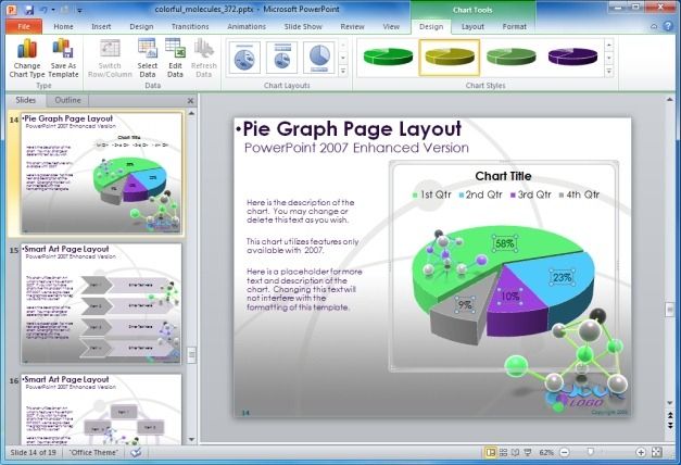 Molecule PowerPoint Charts