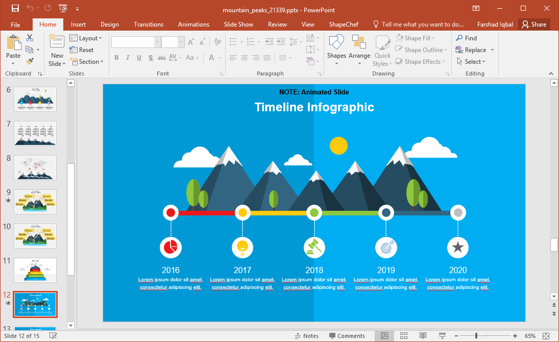 Mountain Timeline