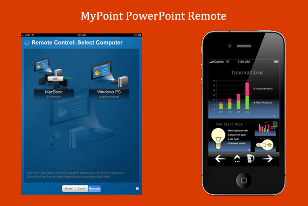 MyPoint PowerPoint remote