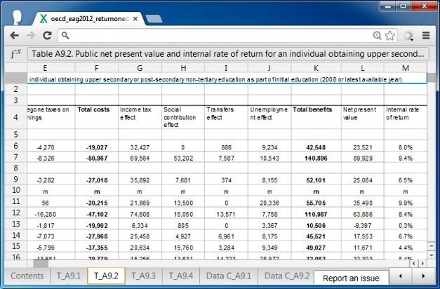 Open Excel Spreadsheet in Chrome