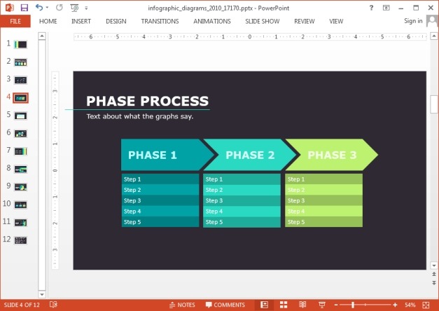 Phase process diagram