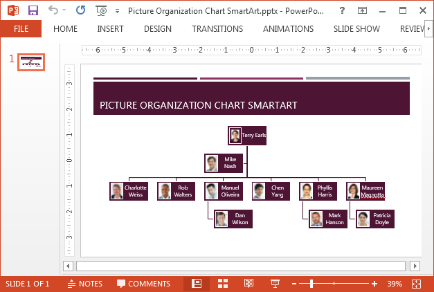 Picture organization chart PowerPoint template